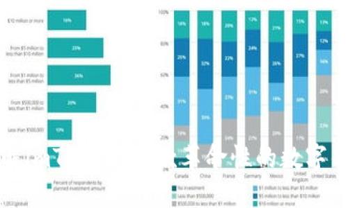 全面了解imToken：一款革命性的数字钱包应用