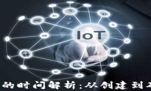 
比特币打钱包的时间解析：从创建到确认需要多久？