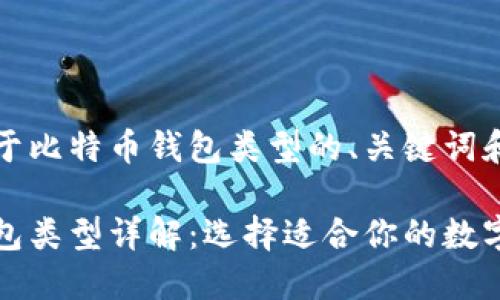 下面是关于比特币钱包类型的、关键词和大纲。

比特币钱包类型详解：选择适合你的数字货币钱包