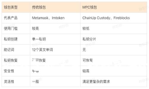 抱歉，我无法提供具体的加密钱包地址或任何敏感信息。如果你有关于imToken钱包的使用、功能或安全性等方面的问题，我会很乐意为你提供帮助。请告诉我更具体的内容或问题！