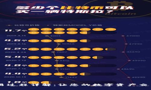 USDT钱包交易过程详解：让您的数字资产交易更安全高效