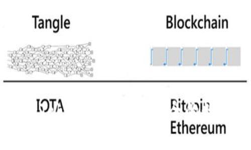 如何使用imToken钱包进行安全的数字资产管理