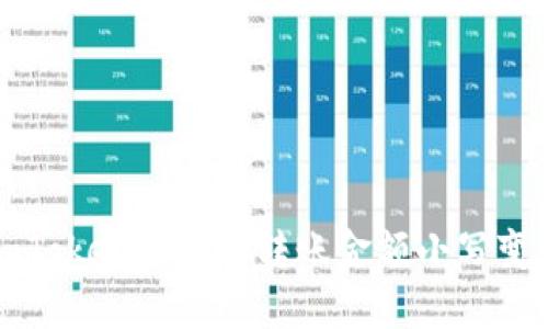 如何解决imToken钱包中转账金额小写变大写的问题