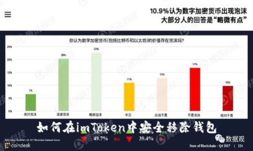如何在imToken中安全移除钱包