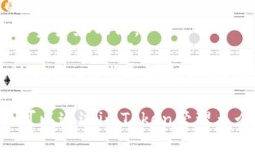 imToken钱包是一个多链数字资产钱包，它支持许多区块链网络。主要支持的链包括：

1. **Ethereum (以太坊)** - 这是imToken最初支持的链之一，适合用于以太坊上的ERC-20代币和DApp。
2. **Bitcoin (比特币)** - 支持比特币的存储和交易。
3. **TRON (波场)** - 支持TRC-10和TRC-20代币的管理。
4. **Cosmos (宇宙链)** - 支持Cosmos生态中的各种资产和功能。
5. **Polygon (波卡)** - 提供以太坊的扩展解决方案，支持相应代币。
6. **Binance Smart Chain (币安智能链)** - 支持BEP-20代币和基于该网络的DApp。

imToken还支持其他一些链，如EOS、Avalanche等。用户可以通过imToken管理多个链的资产，使其成为一款灵活且功能强大的数字钱包。