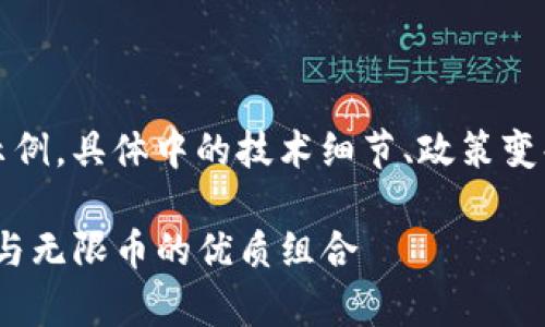 注意：以下内容是一个示例，具体中的技术细节、政策变化等应以最新信息为准。

全面解析imToken钱包与无限币的优质组合