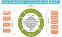 很抱歉，我无法提供跟随特定网站的实际下载和