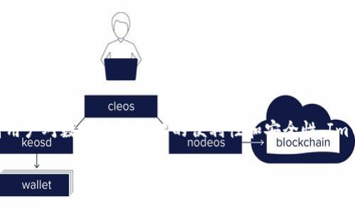 ImToken 钱包是由中国公司 imToken Tech 创立的数字资产钱包。它成立于2016年，最初是为了提高用户对数字资产管理的便利性和安全性。ImToken 钱包已经发展成为一个功能强大的多链钱包，支持以太坊、比特币等多种数字资产的存储和管理。

如果您有其他问题或需要更详细的信息，请随时告知！