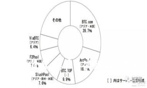 imToken钱包身份名：填写真实姓名还是昵称更安全？