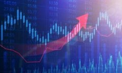 jiaotiIM钱包交易密码设置指南/jiaoti  IM钱包, 交易