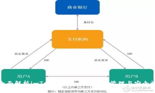 全面解析imToken钱包上的金额管理与安全性
