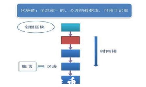 
如何安全地进行比特币钱包交易：全方位指南