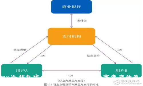 imToken冷钱包官方版本：安全储存数字资产的最佳选择