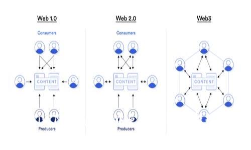 如何在imToken钱包中免费领取最新数字货币