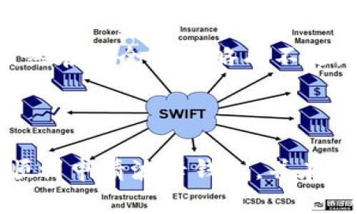 如何在imToken中申请波卡钱包：详细步骤与指南

imToken, 波卡钱包, 数字货币钱包, 加密货币/guanjianci

### 内容主体大纲

1. **引言**
   - 简述波卡和imToken的背景
   - 提及波卡钱包的重要性

2. **什么是imToken钱包？**
   - imToken的功能简介
   - imToken在数字货币领域的应用

3. **波卡（Polkadot）简介**
   - 波卡网络的基本概念
   - 波卡的特色与优势

4. **申请imToken波卡钱包的准备工作**
   - 下载imToken应用
   - 创建/导入钱包准备

5. **详细申请步骤**
   - 第一步：注册imToken账号
   - 第二步：选择波卡钱包
   - 第三步：完成波卡钱包设置

6. **如何使用波卡钱包？**
   - 转账与收款
   - 查看资产与交易记录
   - 安全设置与备份

7. **常见问题解答**
   - 如何恢复丢失的imToken钱包？
   - 如何处理波卡交易的手续费？
   - imToken的安全性如何保障？
   - 如何在波卡钱包中管理多种资产？
   - 为什么选择imToken作为波卡钱包？
   - 如果遇到技术故障该如何求助？
   - imToken与其他钱包的比较

8. **总结**
   - 重申申请波卡钱包的意义
   - 鼓励用户在安全基础上探索加密世界

---

### 内容详细介绍

#### 引言

随着区块链技术的迅猛发展，越来越多的数字货币应运而生，其中波卡（Polkadot）以其高效的跨链能力受到广泛关注。imToken作为一个流行的数字货币钱包，支持多种区块链资产的存储与管理，用户如何在imToken中申请波卡钱包成为了一个热门问题。本文将详细介绍imToken申请波卡钱包的步骤，帮助用户轻松上手。

#### 什么是imToken钱包？

imToken是一个移动端的数字货币钱包，用户可以通过它安全地管理各种加密资产。imToken不仅支持以太坊及ERC20代币，还逐步扩展到其他区块链，如波卡、比特币等，为用户提供一站式的资产管理服务。凭借其友好的用户界面和强大的功能，imToken在全球范围内赢得了大量用户的青睐。

#### 波卡（Polkadot）简介

波卡是一条具有高度互操作性的区块链，允许不同的区块链之间进行数据和资产的转移。波卡的设计理念是实现各种区块链上的信息和价值的自由流动，解决了信息孤岛问题。通过在一个共享的安全环境内，波卡能够连接多条独立的区块链，支持多样化的应用场景，大大提升了区块链的生态系统。

#### 申请imToken波卡钱包的准备工作

在申请imToken波卡钱包之前，用户需要做一些准备工作。首先，需要从官方渠道下载imToken应用，并确保您的手机操作系统与应用版本兼容。此外，用户还可以选择创建一个新钱包或导入已有的钱包地址，具体取决于个人的需求和情况。

#### 详细申请步骤

1. **第一步：注册imToken账号**
   下载并安装imToken应用后，打开应用，用户需要根据提示进行注册，填写相关信息，并设置登录密码。确保密码安全性高，以防止钱包被盗。

2. **第二步：选择波卡钱包**
   成功注册后，首页将展示多种钱包选项，用户可以从中选择“波卡钱包”，进入波卡管理界面。

3. **第三步：完成波卡钱包设置**
   在波卡钱包界面中，用户需要选择生成新的波卡地址，按照提示完成相关的安全设置，如备份助记词等。这一过程至关重要，助记词是恢复钱包的唯一凭证。

#### 如何使用波卡钱包？

拥有波卡钱包后，用户可以进行多种操作。首先，可以方便地进行波卡资产的转账和收款，支持通过扫描二维码或输入地址进行交易。其次，用户可以在钱包应用中查看波卡资产的实时价格和历史交易记录，及时掌握资产动态。此外，imToken还提供了多层安全保护措施，用户可根据需要设定安全密码、指纹解锁等方式，确保资产安全。

#### 常见问题解答

##### 如何恢复丢失的imToken钱包？

若用户丢失了imToken钱包，可以通过助记词进行恢复。助记词是用户在创建钱包时生成的一组唯一的安全代码。借助助记词，用户可在安装了imToken的任何设备上恢复自己的钱包。进入imToken后，选择“恢复钱包”，输入助记词，并按照提示操作，即可恢复失去的钱包及其中的所有资产。

##### 如何处理波卡交易的手续费？

波卡的交易手续费是通过网络中的原生代币进行支付的。用户在进行波卡转账时，需要确保钱包中有足够的总代币来支付相关的手续费。在imToken钱包中，用户可以在进行交易前查看具体的手续费，系统会依据网络拥堵情况自动计算最佳手续费。此外，用户可以通过调整手续费设置，选择适合自己的交易速度与费用。

##### imToken的安全性如何保障？

imToken钱包采用多重安全设计，确保用户资产的安全性。除了助记词、密码保护外，imToken还提供了私钥本地存储功能，私钥不会上传至云端，极大降低了被黑客攻击的风险。此外，imToken的钱包经过多次安全审核，确保在技术层面上是安全可靠的。在使用imToken的过程中，用户也应保持警惕，不轻易点击陌生链接，以防遭遇网络钓鱼攻击。

##### 如何在波卡钱包中管理多种资产？

用户在imToken的波卡钱包中，可以方便地管理多种资产。每个资产都有独立的页面，用户可以随时查看其余额、交易记录等信息。用户可以通过“添加资产”功能，选择自己感兴趣的波卡衍生资产进行管理。此外，imToken支持一键切换账户，方便用户进行不同资产的管理与交易，有效提升了用户体验。

##### 为什么选择imToken作为波卡钱包？

imToken作为一款受欢迎的数字货币钱包，其优越性体现在多个方面。首先，imToken支持多链资产，用户不仅可以管理波卡资产，还能管理其他多种加密资产，满足多样化需求。其次，imToken提供了用户友好的界面，简单明了的操作流程，使新手用户能够快速上手。此外，imToken的安全措施坚固，给用户提供了安心的使用环境，从而成为用户的首选数字货币钱包。

##### 如果遇到技术故障该如何求助？

在使用imToken钱包的过程中，若用户遇到技术故障，如无法接收交易或登录失败等问题，可以通过多个渠道寻求帮助。用户可以访问imToken的官方网站，查看常见问题解答或发送客服信息。此外，imToken还设有社交媒体平台，如微博和微信，用户可以通过这些平台向技术支持团队提问，并获得快速反馈。确保用户在遇到问题时能得到及时帮助。

##### imToken与其他钱包的比较

imToken与其他数字货币钱包相比，具备多个独特优势。如其用户友好的界面、支持多种数字资产的功能等，均让其在市场中占据了一席之地。与硬件钱包相比，imToken虽然在安全性上略有不足，但其便携性和易用性为用户提供了良好的使用体验。另外，相较于其他软件钱包，imToken在性能和功能上也有显著优势，用户在选择时可以根据自身需求进行综合考量。

#### 总结

申请imToken波卡钱包不仅能够拓展用户的数字货币资产管理能力，还为用户提供了一个安全、便捷的环境来操作各种区块链资产。希望通过本文的详细介绍，用户能够顺利申请波卡钱包，并在数字货币的世界中探索更多可能性。在进行投资前，用户一定要注意资产安全，谨防上当受骗，祝大家在数字货币的投资之路上取得成功！
