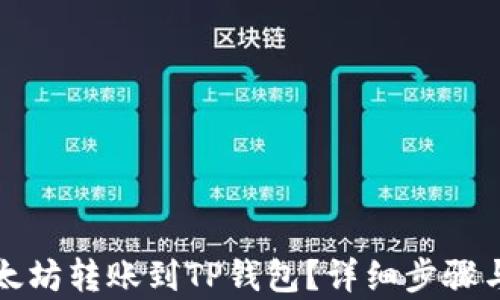 
如何将以太坊转账到TP钱包？详细步骤与技巧解析