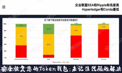 
如何安全恢复您的Token钱包：未记住代码的解决方案