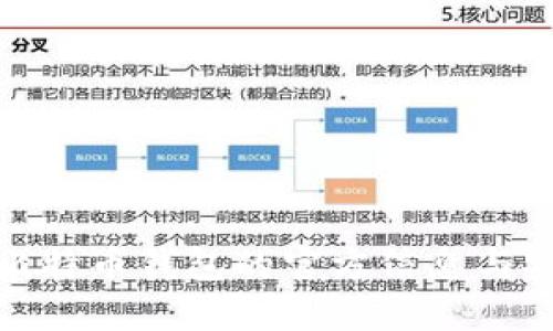 如何查找比特币钱包的官方信息与安全大揭秘