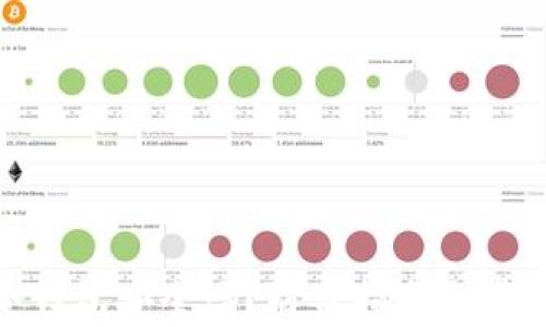 
imToken冷钱包安全吗？防盗指南与常见问题解析