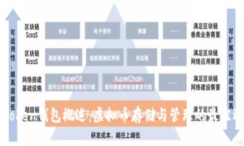imToken钱包概述：虚拟币存储与管理的最佳选择