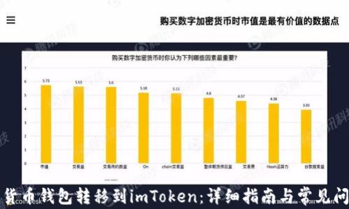 
如何将货币钱包转移到imToken：详细指南与常见问题解答